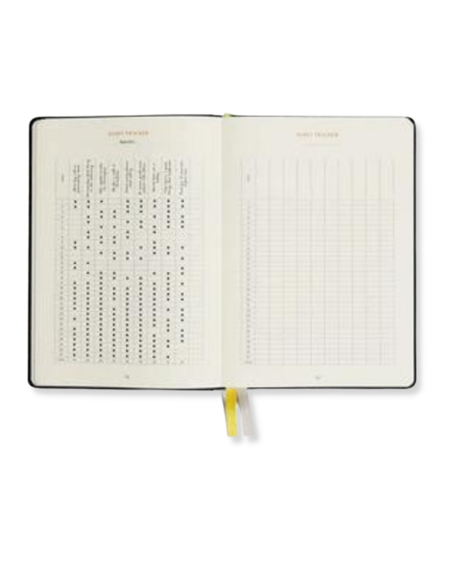Productivity Planner